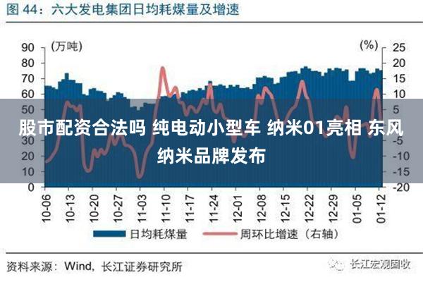 股市配资合法吗 纯电动小型车 纳米01亮相 东风纳米品牌发布