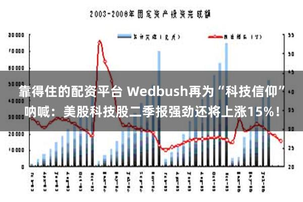 靠得住的配资平台 Wedbush再为“科技信仰”呐喊：美股科技股二季报强劲还将上涨15%！