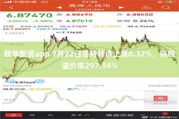 联华配资app 7月22日洁特转债上涨0.32%，转股溢价率297.94%