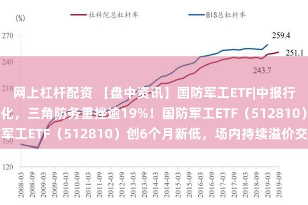 网上杠杆配资 【盘中资讯】国防军工ETF|中报行情演绎，军工股涨跌分化，三角防务重挫逾19%！国防军工ETF（512810）创6个月新低，场内持续溢价交易