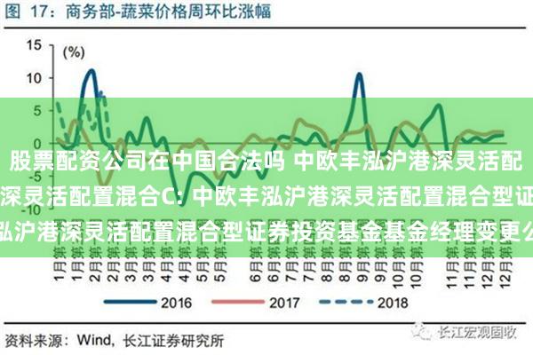 股票配资公司在中国合法吗 中欧丰泓沪港深灵活配置混合A,中欧丰泓沪港深灵活配置混合C: 中欧丰泓沪港深灵活配置混合型证券投资基金基金经理变更公告