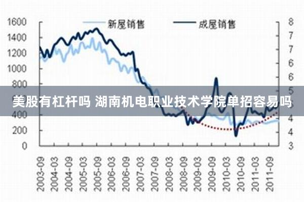 美股有杠杆吗 湖南机电职业技术学院单招容易吗