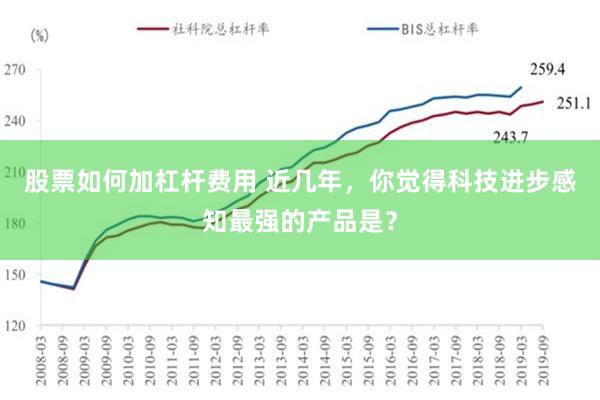 股票如何加杠杆费用 近几年，你觉得科技进步感知最强的产品是？