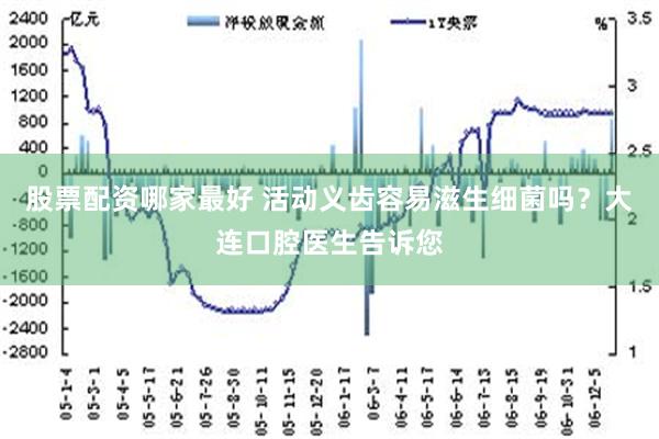 股票配资哪家最好 活动义齿容易滋生细菌吗？大连口腔医生告诉您