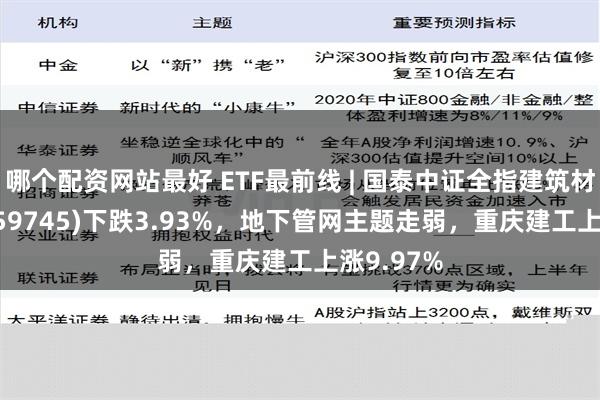 哪个配资网站最好 ETF最前线 | 国泰中证全指建筑材料ETF(159745)下跌3.93%，地下管网主题走弱，重庆建工上涨9.97%