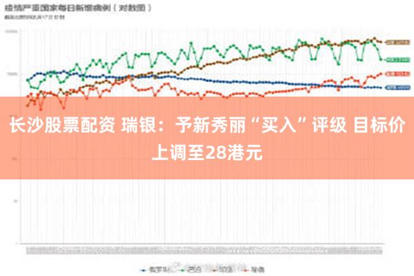 长沙股票配资 瑞银：予新秀丽“买入”评级 目标价上调至28港元