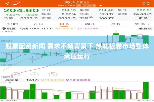 股票配资新闻 需求不畅背景下 热轧板卷市场整体承压运行