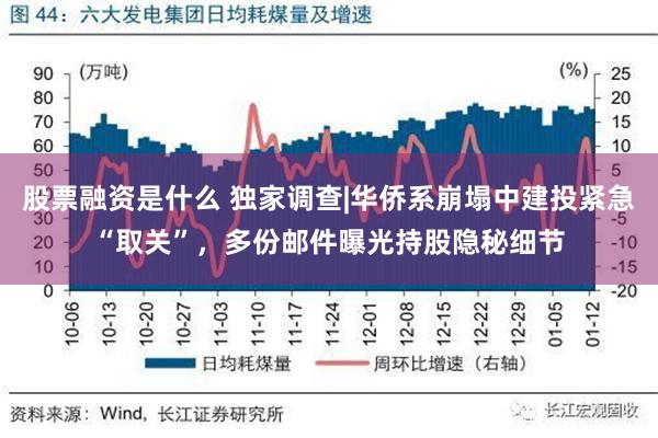 股票融资是什么 独家调查|华侨系崩塌中建投紧急“取关”，多份邮件曝光持股隐秘细节