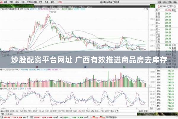 炒股配资平台网址 广西有效推进商品房去库存